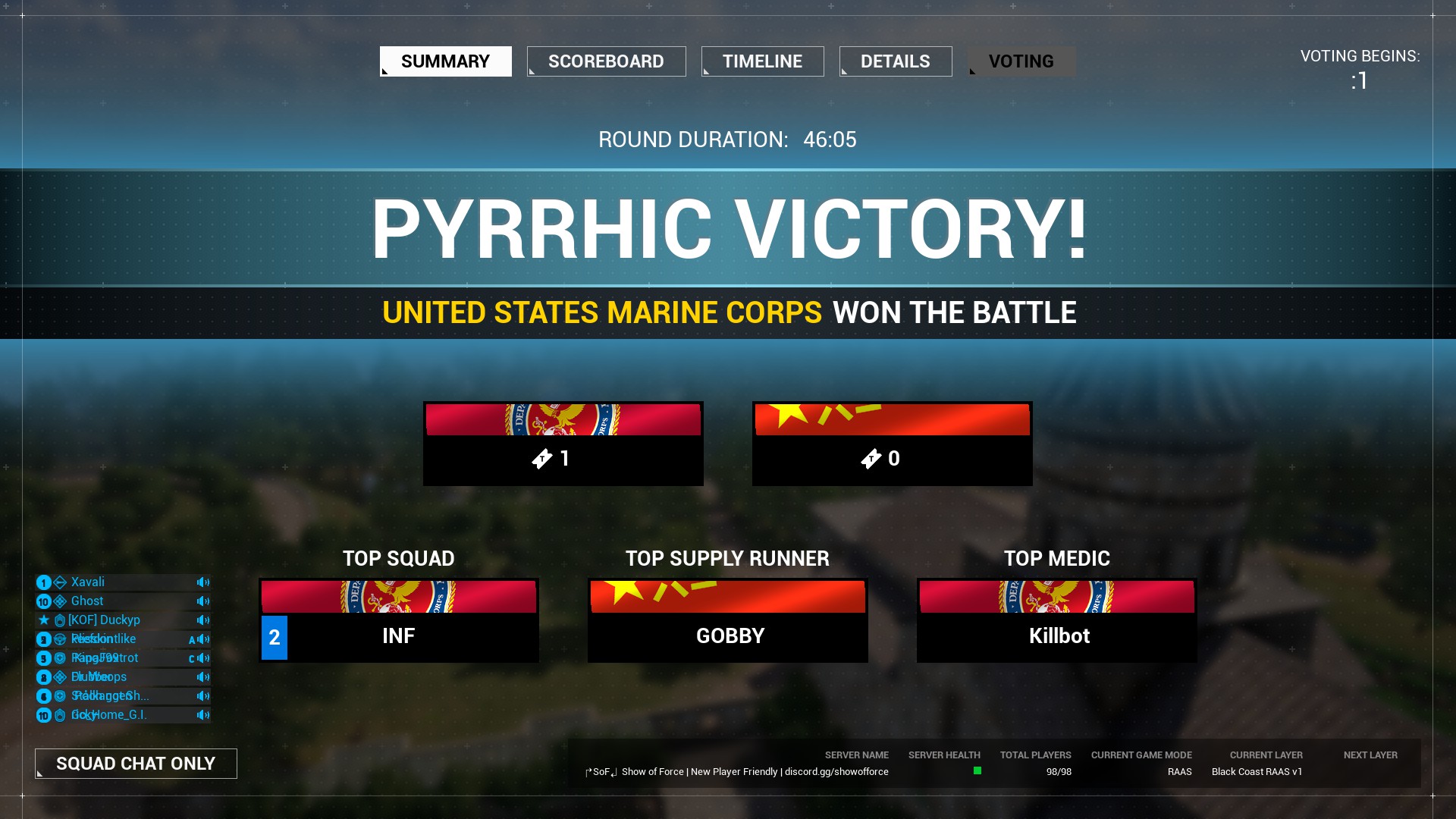 End-of-game screen for PC game Squad; showing USMC vs PLA where the former wins by 1 point